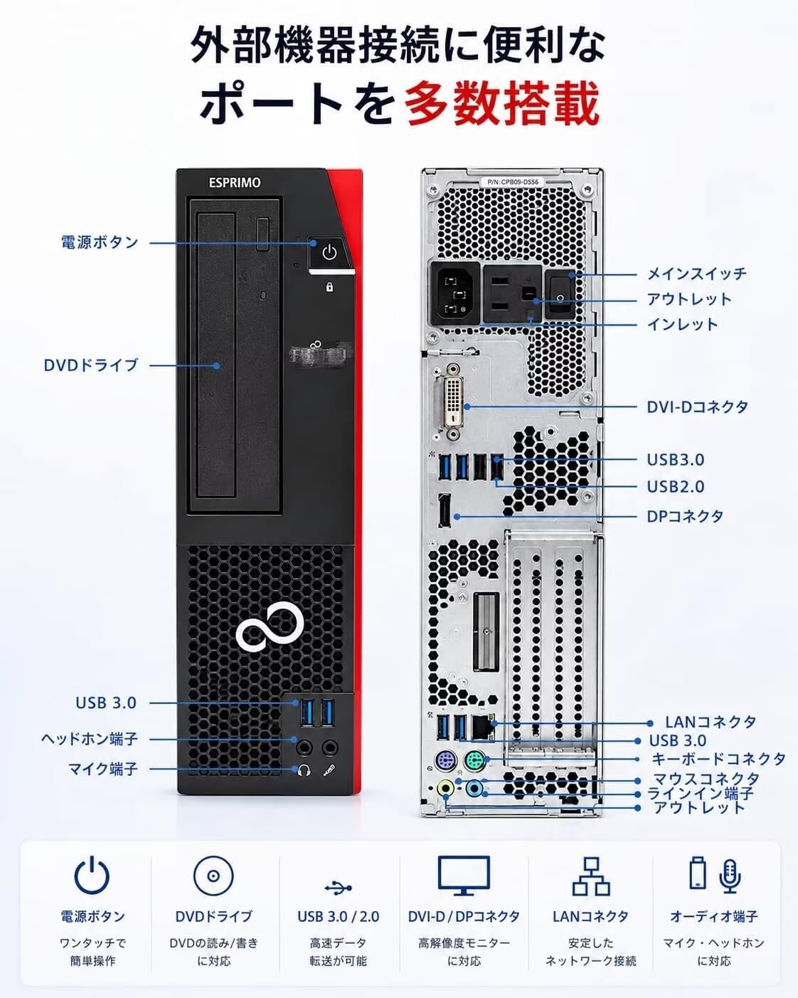 Amazon.co.jp: 【整備済み品】デスクトップPC ESPRIMO D588 第9世代